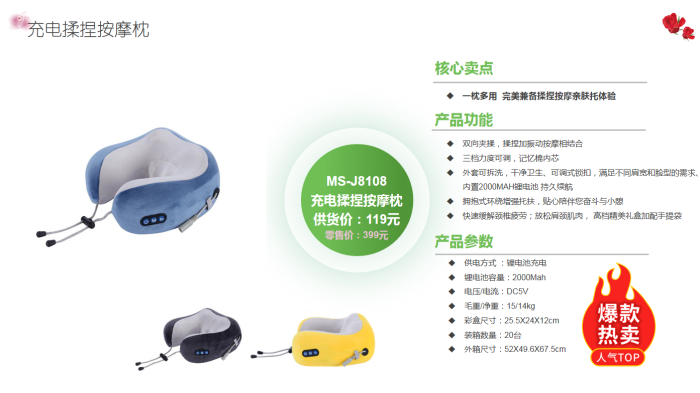 2022女神節(jié)好物推薦，甜蜜好物