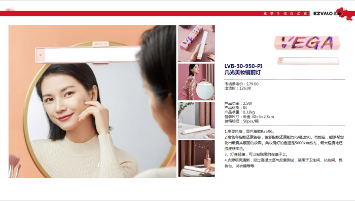 2022女神節(jié)好物推薦，甜蜜好物