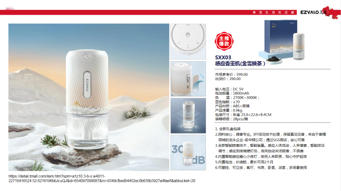 2022女神節(jié)好物推薦，甜蜜好物